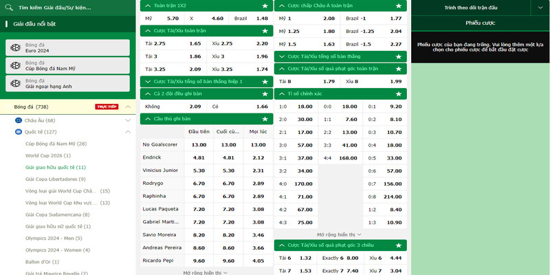 Kèo cược chi tiết trận đấu Hoa Kỳ vs Brazil ngày 13/6