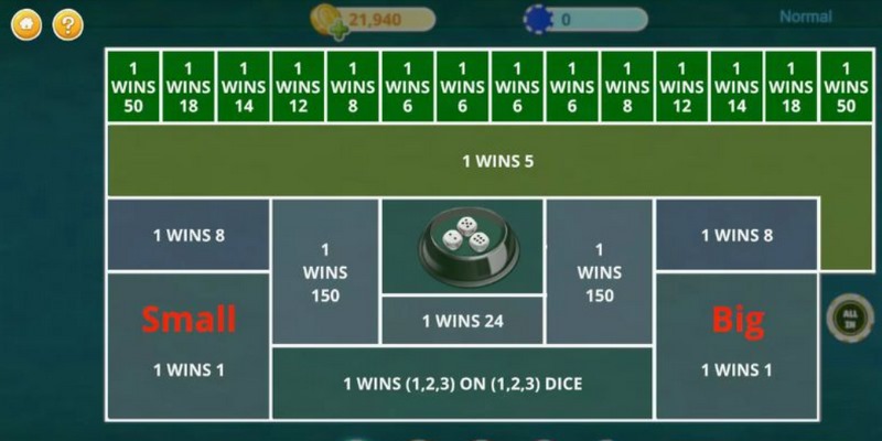 App tài xỉu hiện nay là một trong các hình thức cá cược phổ biến