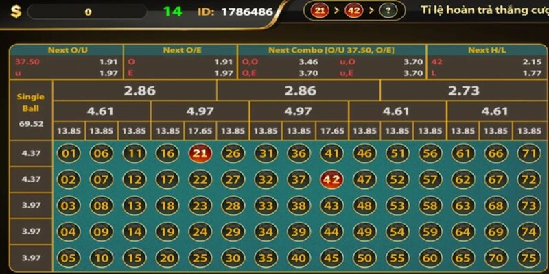 Tham gia Number Game: Hướng dẫn cơ bản, dễ hiểu